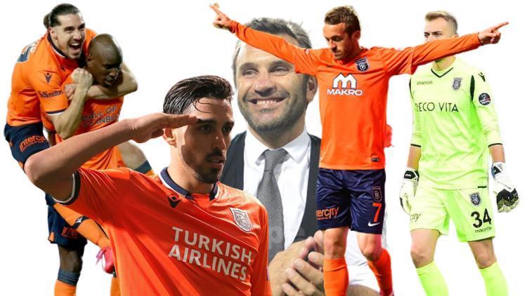 Başakşehir 1-0 Kayserispor (Süper Ligde şampiyon Başakşehir)