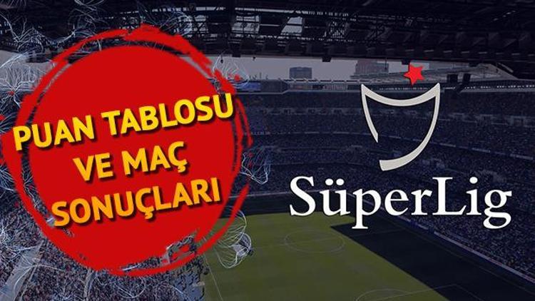 Süper Lig puan durumu - 34. hafta Süper Lig güncel puan tablosu ve maç sonuçları (25 Temmuz 2020)