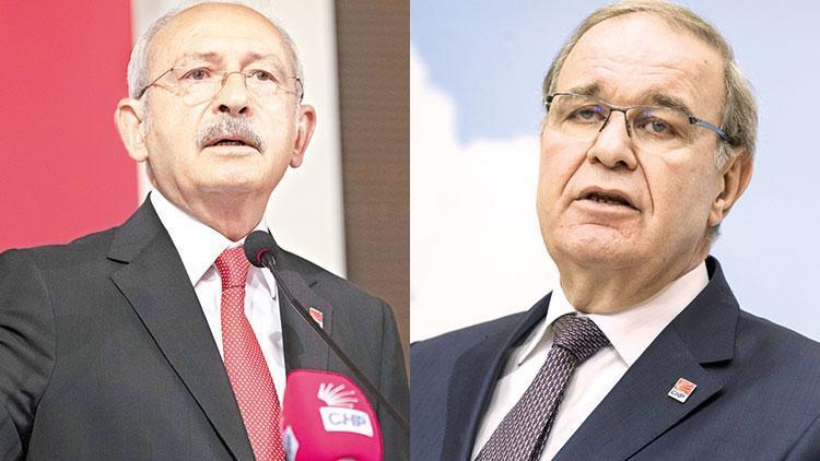 Oruç Reis’in seferine CHP desteği