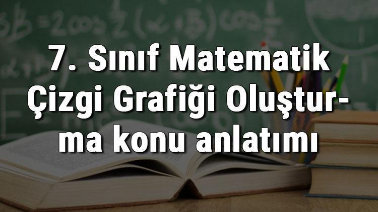 7. Sınıf Matematik Çizgi Grafiği Oluşturma konu anlatımı