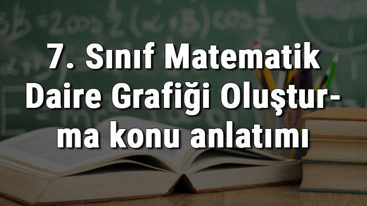 7. Sınıf Matematik Daire Grafiği Oluşturma konu anlatımı