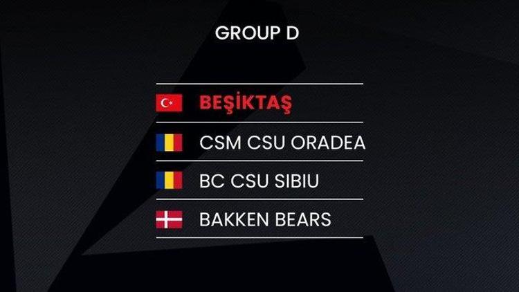 Basketbol haberleri | Beşiktaşın Erkekler Avrupa Kupasındaki rakipleri açıklandı
