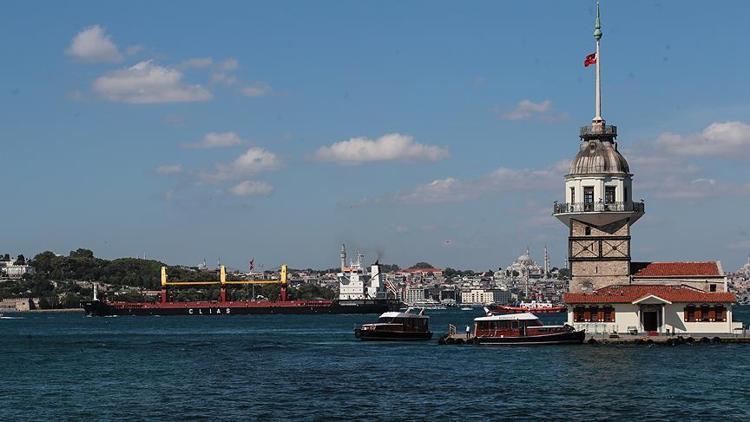 Hava durumu tahminleri 19 Ağustos: Hava nasıl olacak Meteoroloji duyurdu