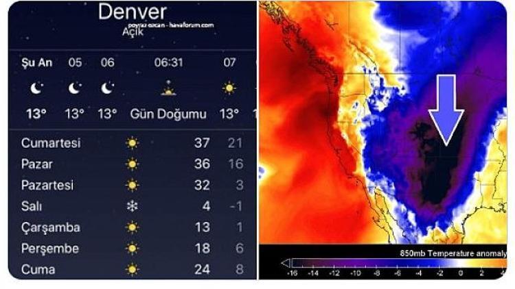 ABDde meteoroloji alarmı: Sıcaklık bir günde 30 derece düşecek