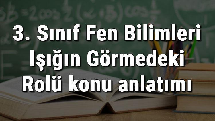 3. Sınıf Fen Bilimleri Işığın Görmedeki Rolü konu anlatımı