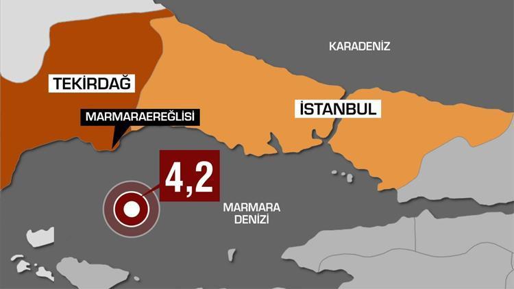 Son dakika: İstanbulda 4.2 büyüklüğünde deprem meydana geldi.. Uzman isimler depremi böyle yorumladı