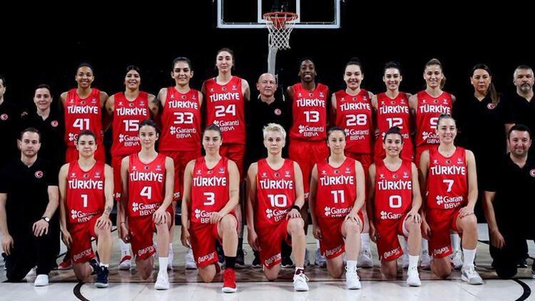 Kadınlar 2021 Avrupa Basketbol Şampiyonası Elemeleri, belirli merkezlerde oynanacak