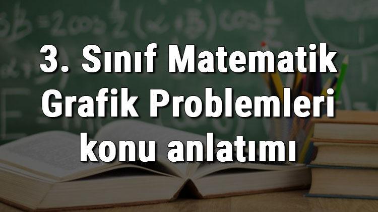 3. Sınıf Matematik Grafik Problemleri konu anlatımı