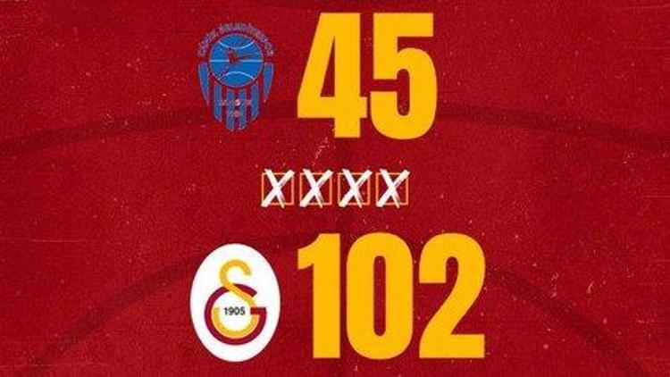 KBSL | Samsun Canik Belediye 45-102 Galatasaray