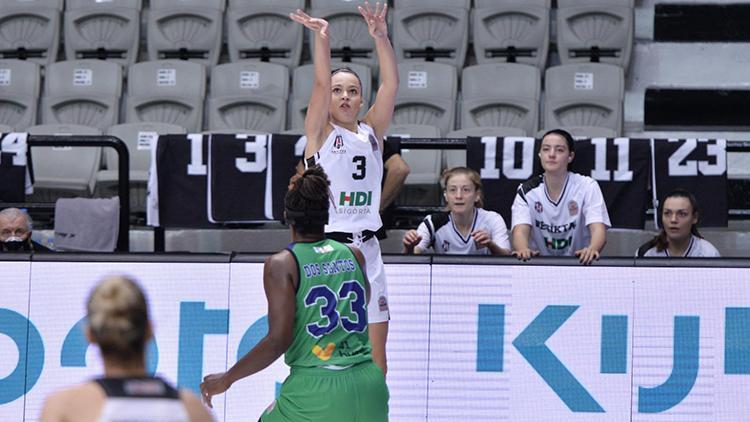 Beşiktaş HDI Sigorta 74-95 İzmit Belediyespor