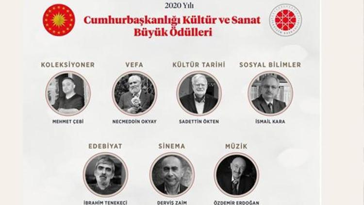 Cumhurbaşkanlığı Kültür ve Sanat Büyük Ödüllerini kazananlar açıklandı