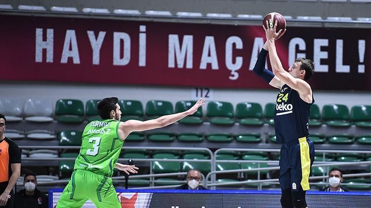 TOFAŞ 103-104 Fenerbahçe Beko