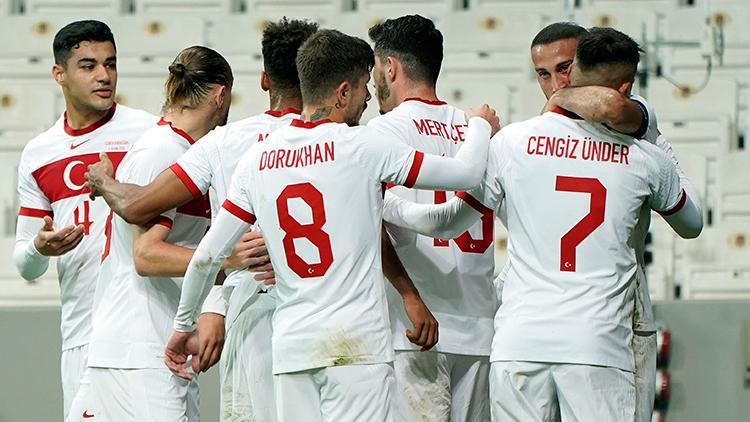 Türkiye 3-3 Hırvatistan /Maçın özeti ve golleri