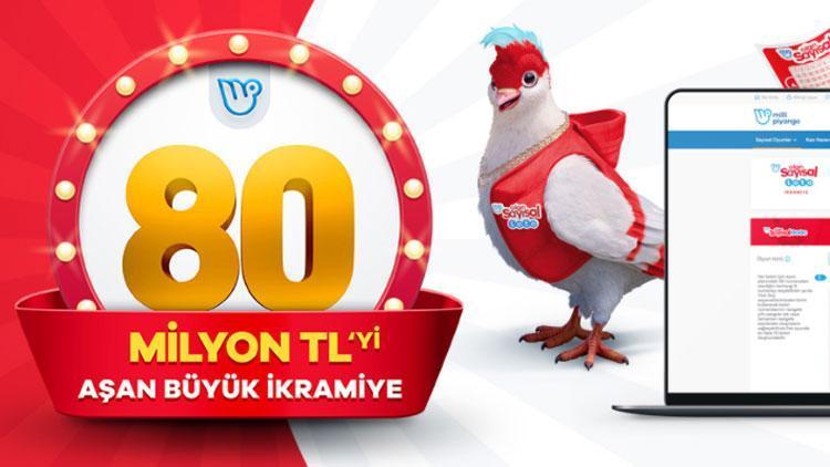 Çılgın Sayısal Loto sonuçları açıklandı Çılgın Sayısal Loto sonuç ekranı millipiyangoonlineda