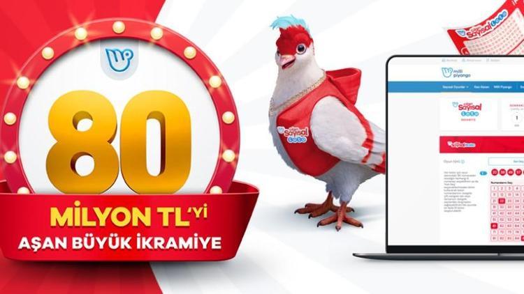 Çılgın Sayısal Loto sonuçları belli oldu Sonuçlar ve çekiliş canlı yayını millipiyangoonline.comda