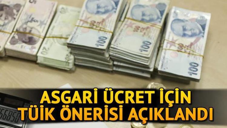 Son Dakika: 2021 Asgari ücret ne kadar olacak Asgari ücret zammı 3. toplantısı yapıldı