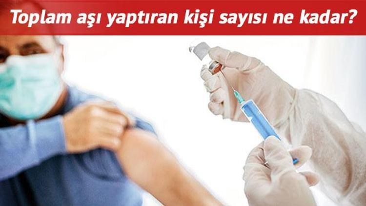 Türkiyede kaç kişi aşı oldu 20 Ocak Sağlık Bakanlığı anlık aşı takip ekranı ve aşı sayacı
