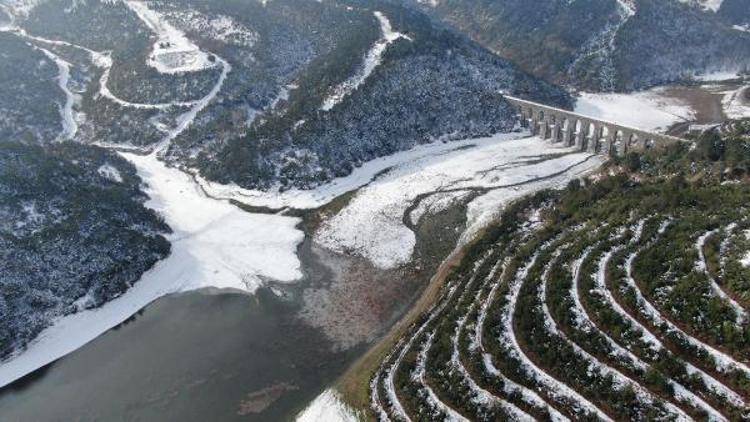 İstanbulda karlar eriyor, barajlardaki doluluk oranı artıyor ama yine de son 10 yılın en düşük oranı