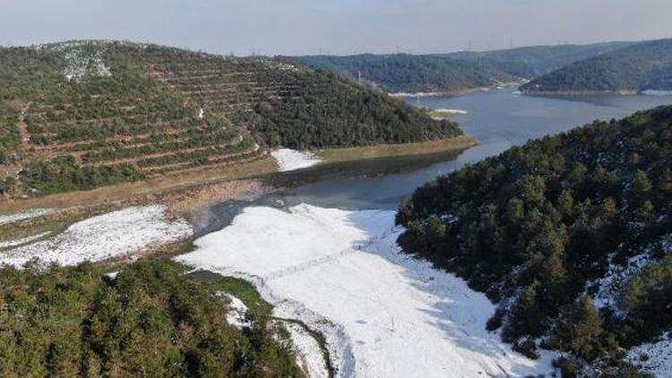 İstanbulda barajların doluluk oranı yüzde 31.39a çıktı