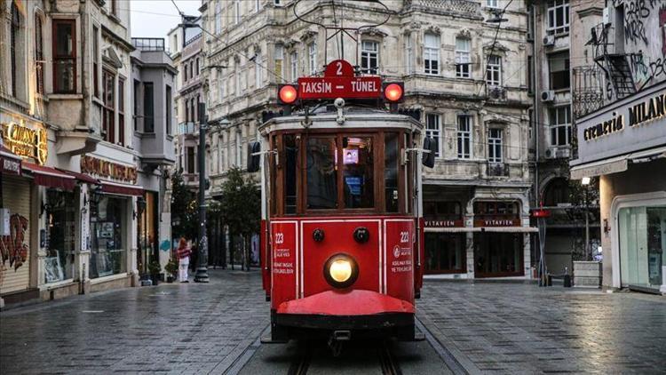 Hafta sonu yasağı ne zaman bitecek Yasaklar kalkacak mı Koronavirüs kısıtlamaları için gözler kabine toplantısında