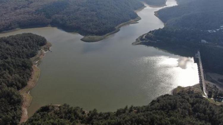 İstanbulda baraj doluluk oranları açıklandı İSKİ duyurdu