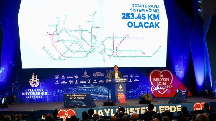 İmamoğlu: HIZRAY ile Beylikdüzü-Sabiha Gökçen arası 1 saate düşecek