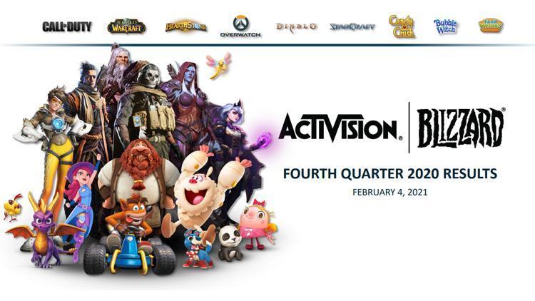Actvision Blizzard 2020 rakamlarını açıkladı