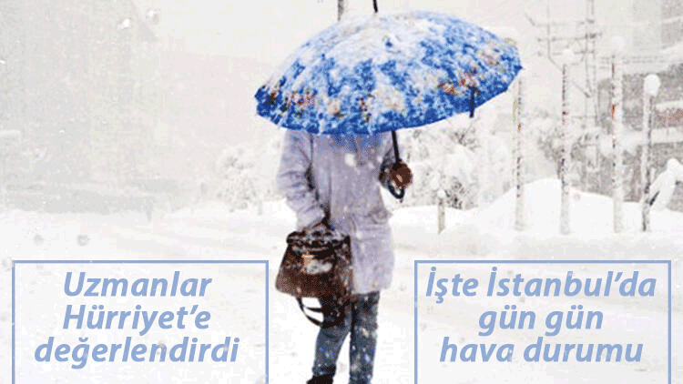 Son dakika... Günlerdir beklenen kar yağışı başladı İstanbul 24 saatte yazdan kışa geçti