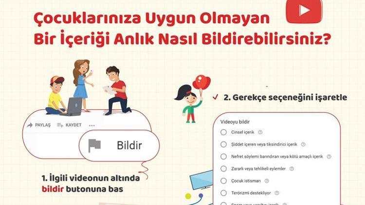 Ailelere uygunsuz içerik uyarısı