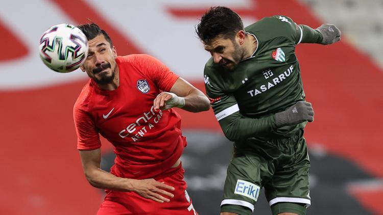 Bursaspor: 0 - Tuzlaspor: 0