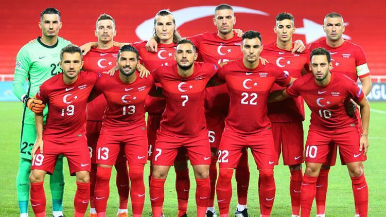 FIFA sıralaması açıklandı Milli Takımın yeri değişmedi