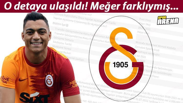 Galatasarayda Mostafa Mohamed gerçeği İşte sözleşmedeki kritik detay...