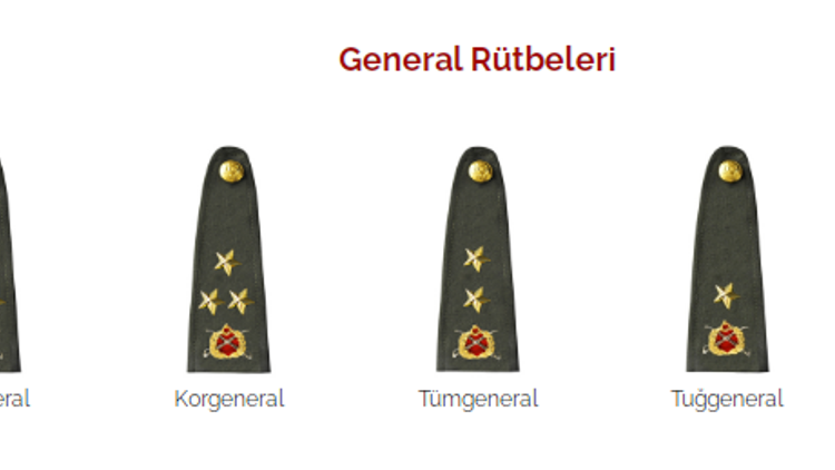 Askeri rütbelerin sıralaması: Kolordu Komutanı Korgeneral nedir