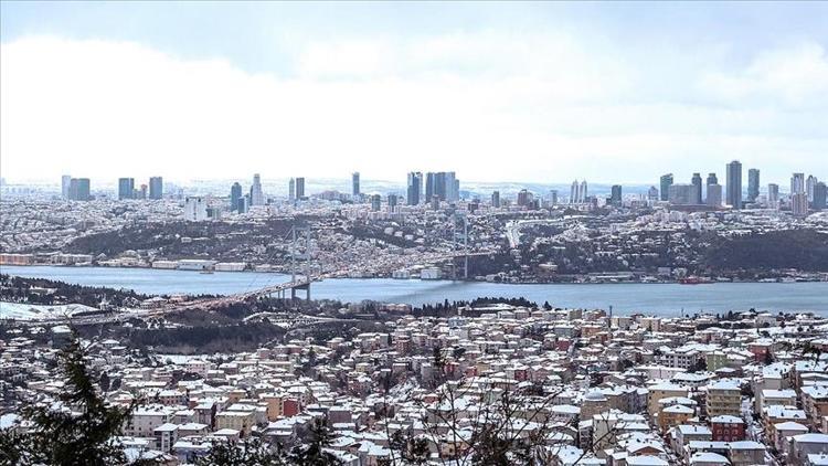 İstanbula kar yağacak mı İstanbulda haftanın hava durumu raporu