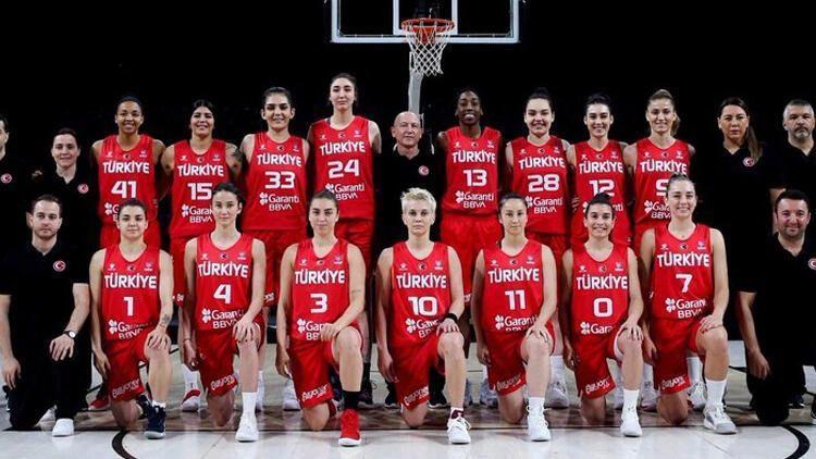 A Milli Kadın Basketbol Takımının Avrupa Şampiyonası maç programı açıklandı