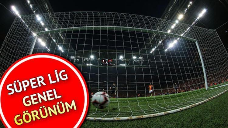 Süper Lig puan durumu nasıl şekillendi İşte 34. hafta puan durumu