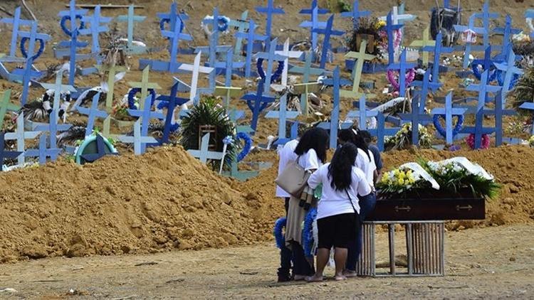 Brezilyada son 24 saatte Kovid-19 nedeniyle 3 bin 163 kişi hayatını kaybetti
