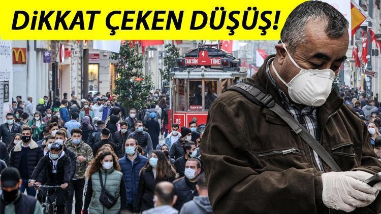 Son dakika haberi: Sağlık Bakanı Fahrettin Koca İstanbuldaki son durumu paylaştı: Vaka sayısı yüzde 65 azaldı