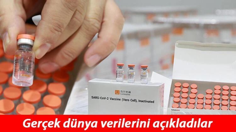Son dakika haberler: Sinovac aşısının gerçek dünya verileri açıklandı İşte Türkiyenin de kullandığı aşının etki oranı