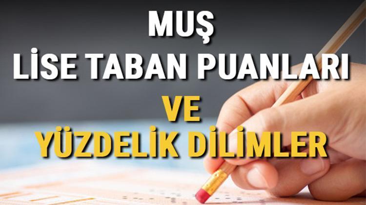 Muş lise taban puanları 2021 Muş Anadolu, İmam Hatip, Fen Lisesi LGS yüzdelik dilimleri ve taban puanları bilgileri