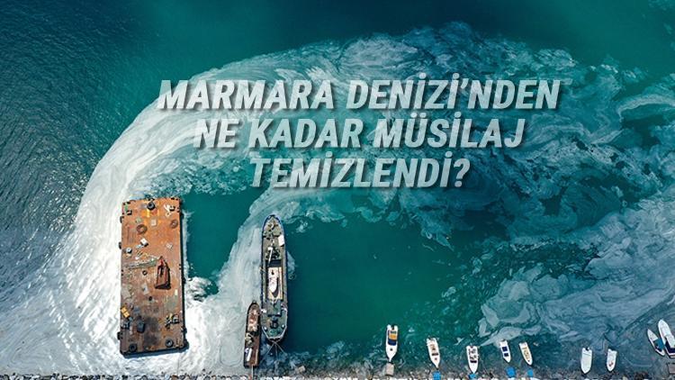 Marmara Denizinden ne kadar müsilaj temizlendi.. Bakan Kurum son rakamı açıkladı..