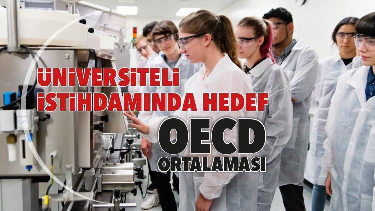 Üniversiteli istihdamında hedef OECD ortalaması