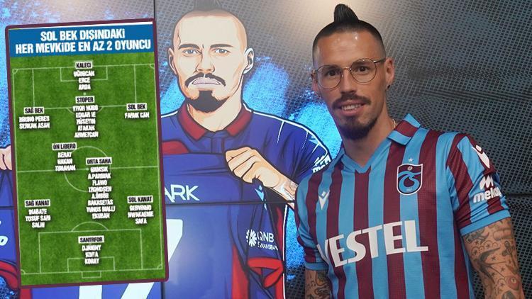 Son Dakika: Trabzonspor transferde sessiz ve derinden Sol beke 3 yabancı, 1 yerli aday