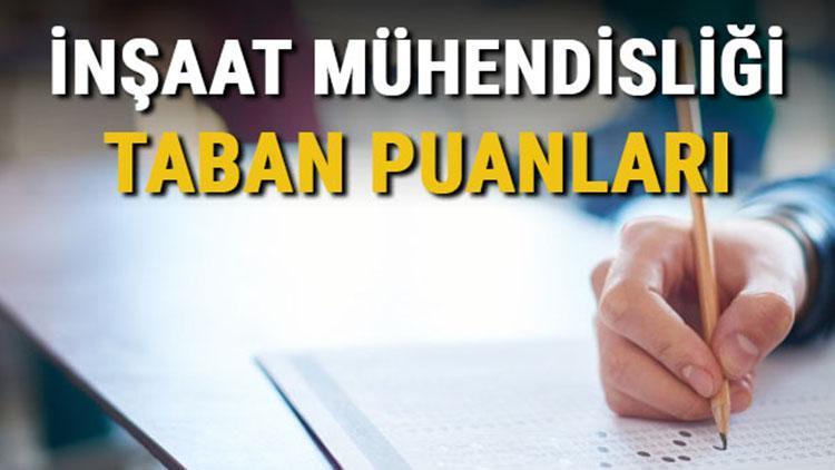 İnşaat Mühendisliği taban puanları, başarı sıralamaları ve kontenjanları 2021