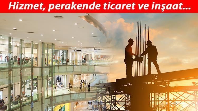 Hizmet, perakende ve inşaatta güven endeksi yükseldi