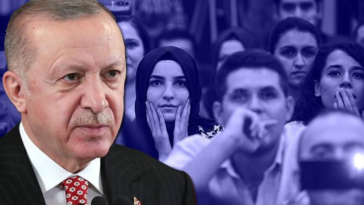 Son dakika haberi: Erdoğan müjdeyi Twitterdan verdi: 15 bin yeni öğretmen ataması daha yapılacak