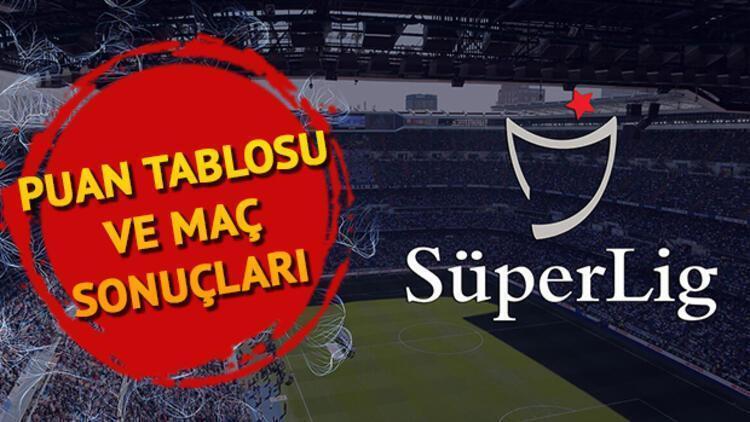 Süper Lig puan durumu: Beşiktaş haftayı lider tamamladı İşte Süper Lig maç sonuçları ve 4. hafta kalan maçlar