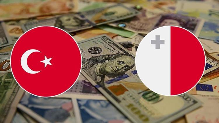 Türkiye ile Maltadan kara para ve terörizmin finansmanına karşı iş birliği
