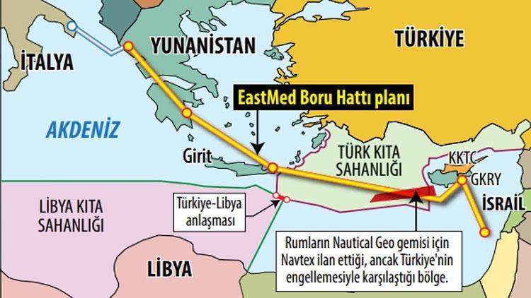 Türkiye engellemişti ‘O boru hattı artık imkânsız’