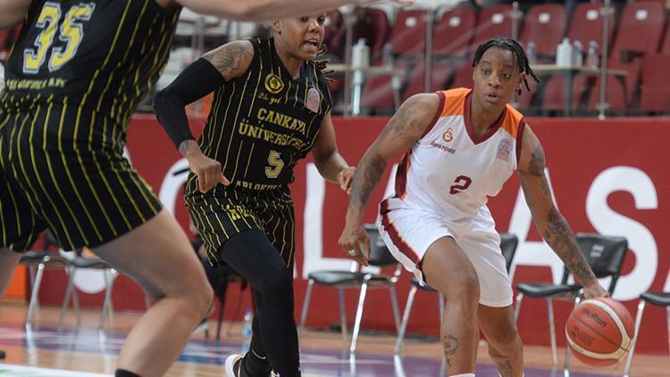 Galatasaray 66 - 54 Çankaya Üniversitesi